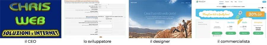 Test usabilita perche importante