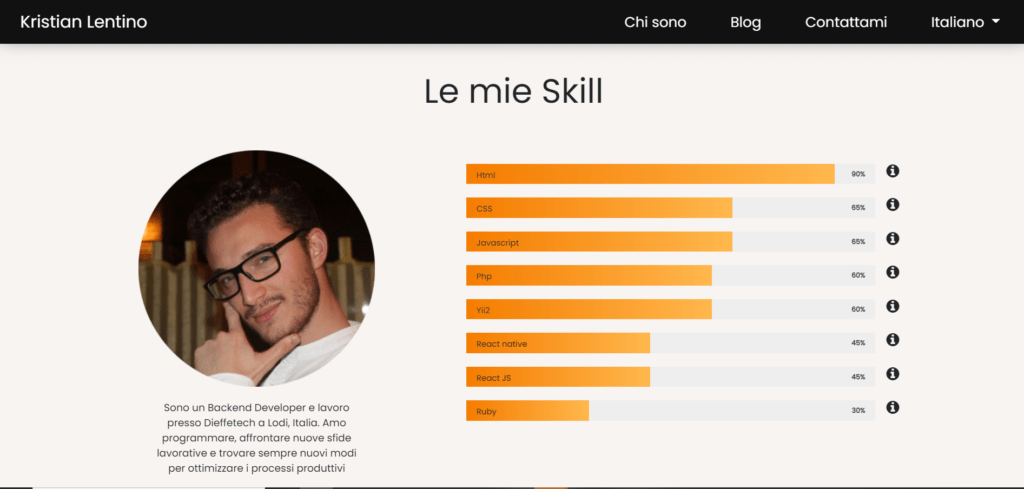 kristian-website